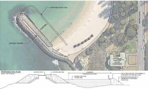 Proposed ocean pool location, Cottesloe Beach, WA