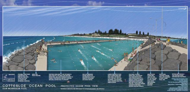 Artists Impression of the proposed Cottesloe Ocean Pool